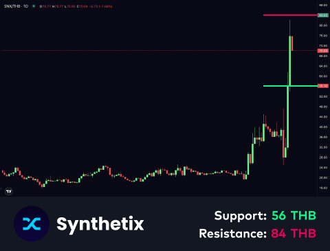 technical-en-03@1-Oct-15-2025-10-30-30-0168-AM