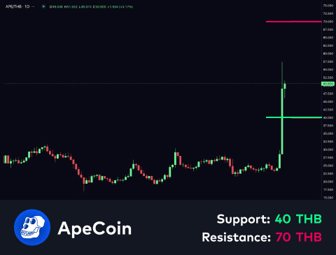 technical-en-03@1-Oct-22-2024-09-59-37-9028-AM