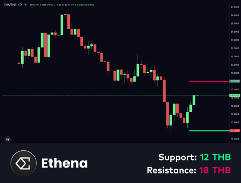 technical-en-03@1-Oct-22-2025-09-18-10-9758-AM