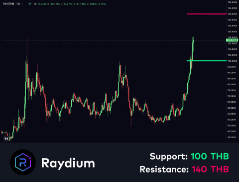 technical-en-03@1-Oct-29-2024-11-25-02-0119-AM