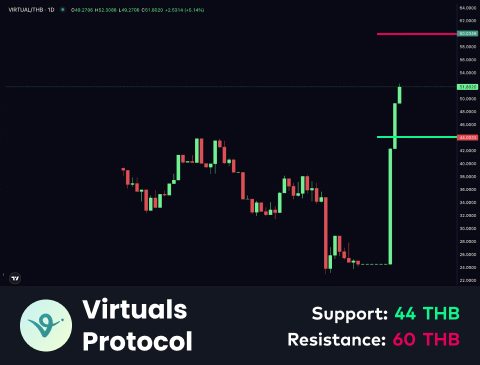 technical-en-03@1-Oct-29-2025-08-51-20-8634-AM