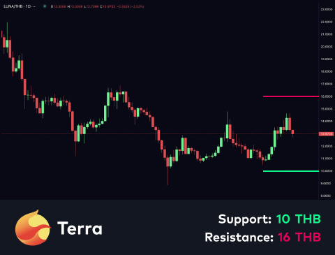 technical-en-03@1-Sep-17-2024-10-26-45-6720-AM