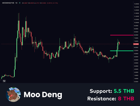 technical-en-03@1-Sep-17-2025-09-34-44-6453-AM