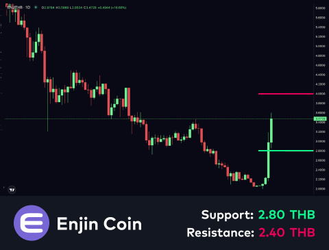 technical-en-04@1-Apr-23-2025-11-04-59-5799-AM