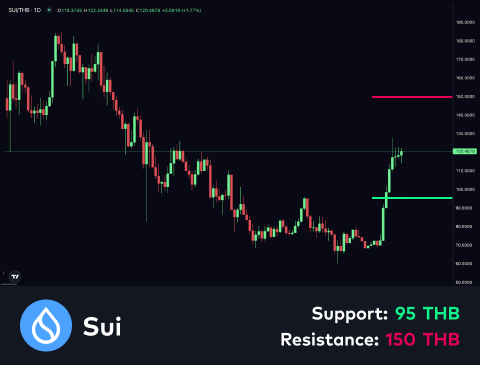 technical-en-04@1-Apr-30-2025-09-46-23-7094-AM