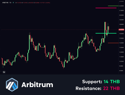 technical-en-04@1-Aug-20-2025-05-20-28-7795-AM