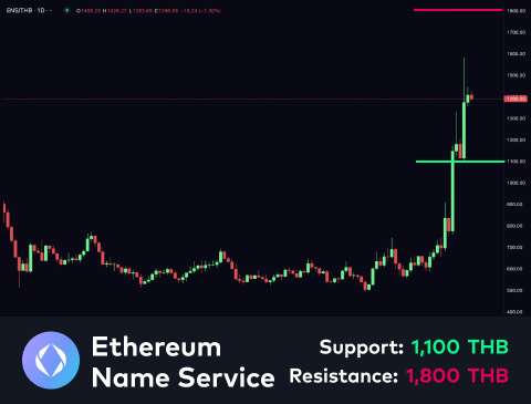technical-en-04@1-Dec-03-2024-01-31-30-6638-PM
