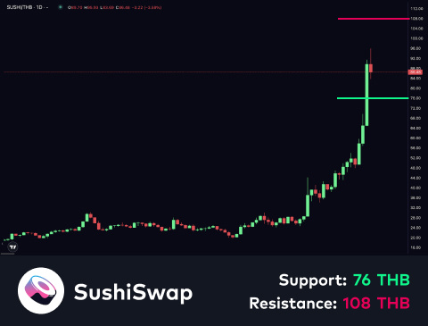 technical-en-04@1-Dec-11-2024-11-42-40-7757-AM
