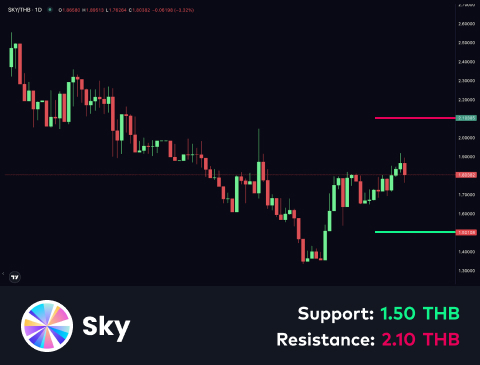 technical-en-04@1-Dec-17-2025-08-24-09-2548-AM