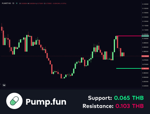 technical-en-04@1-Feb-04-2026-08-46-29-8261-AM