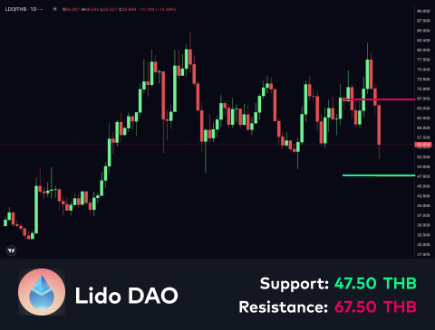 technical-en-04@1-Feb-05-2025-12-04-20-4674-PM