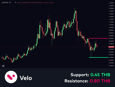 technical-en-04@1-Feb-12-2025-01-36-38-3815-PM
