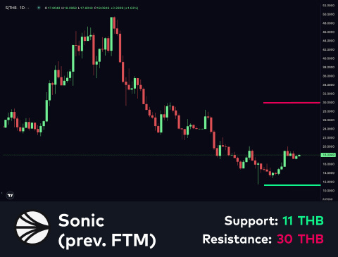 technical-en-04@1-Feb-19-2025-09-43-09-1814-AM