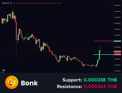 technical-en-04@1-Jan-07-2026-08-32-02-1787-AM