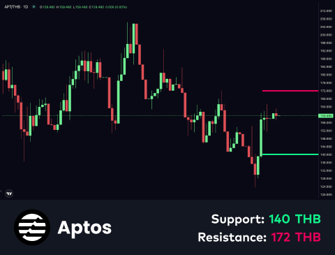 technical-en-04@1-Jul-02-2025-10-27-31-0255-AM