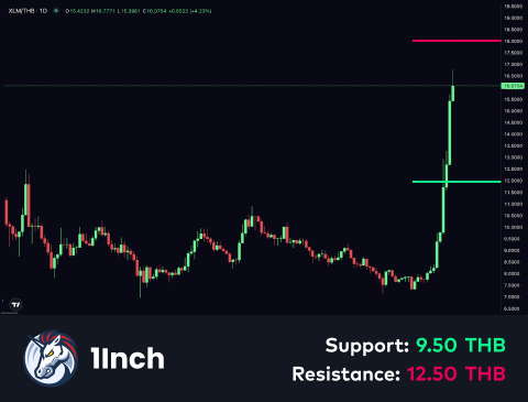 technical-en-04@1-Jul-16-2025-09-09-59-7149-AM