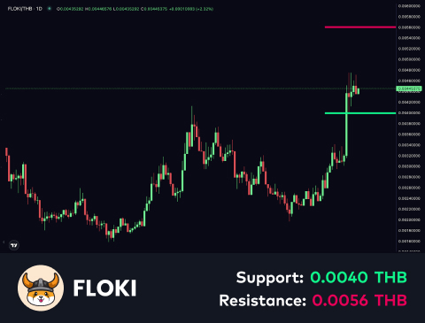 technical-en-04@1-Jul-23-2025-10-24-31-7773-AM