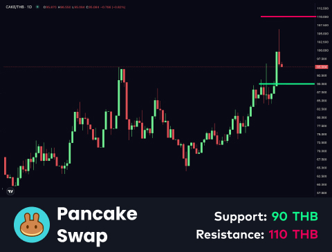 technical-en-04@1-Jul-30-2025-07-22-11-3044-AM
