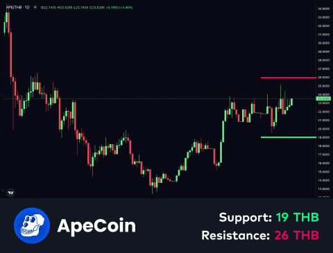 technical-en-04@1-Jun-11-2025-07-56-15-3022-AM