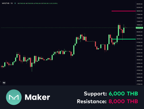 technical-en-04@1-Jun-18-2025-12-31-38-5538-AM