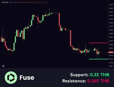 technical-en-04@1-Jun-25-2025-07-47-57-3377-AM