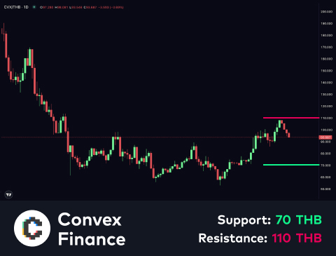 technical-en-04@1-May-07-2025-11-56-01-1895-AM