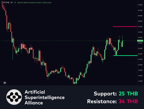 technical-en-04@1-May-28-2025-12-02-29-2158-PM