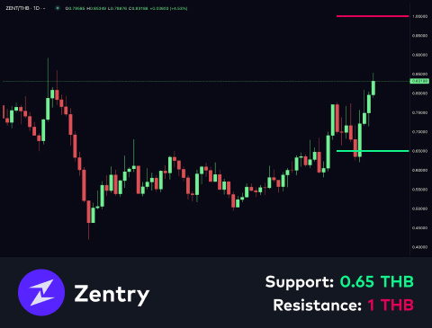 technical-en-04@1-Oct-08-2024-12-19-26-3970-PM