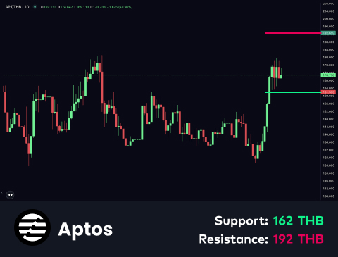 technical-en-04@1-Oct-08-2025-12-25-08-5238-PM