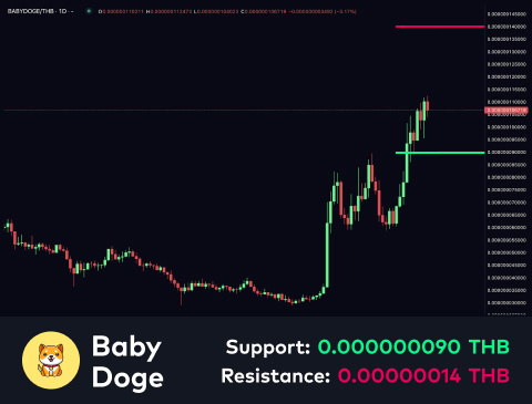 technical-en-04@1-Oct-15-2024-01-49-17-9877-PM