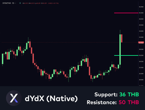 technical-en-04@1-Oct-22-2024-09-59-38-1306-AM