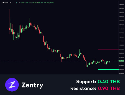 technical-en-04@1-Sep-03-2024-01-13-31-1018-PM