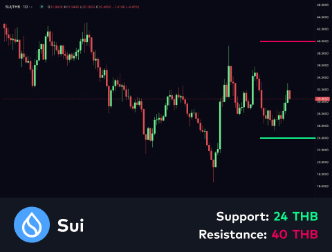 technical-en-04@1-Sep-10-2024-12-40-49-6644-PM