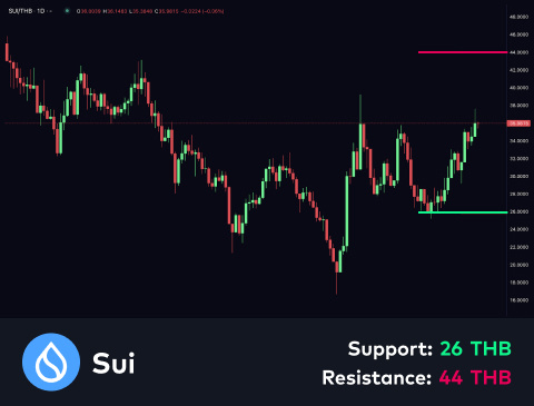 technical-en-04@1-Sep-17-2024-10-26-45-4320-AM