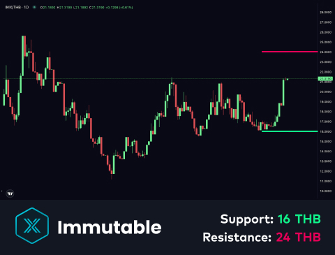 technical-en-04@1-Sep-17-2025-09-34-44-7387-AM