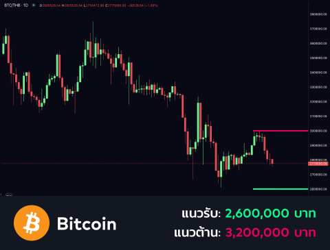 technical-th-01@1-Apr-02-2025-10-49-39-4621-AM