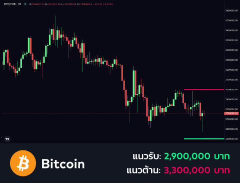 technical-th-01@1-Apr-30-2025-09-46-19-2006-AM