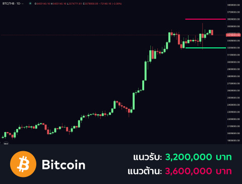 technical-th-01@1-Dec-11-2024-11-47-12-7880-AM