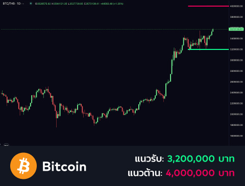 technical-th-01@1-Dec-17-2024-11-13-05-0131-AM