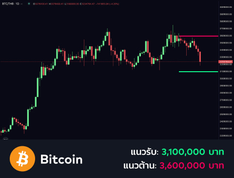 technical-th-01@1-Feb-05-2025-11-57-11-1104-AM