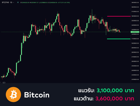 technical-th-01@1-Feb-19-2025-09-40-16-4867-AM