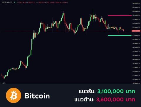 technical-th-01@1-Feb-26-2025-10-30-09-5621-AM