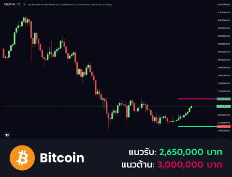 technical-th-01@1-Jan-07-2026-08-34-11-5667-AM