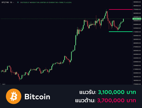 technical-th-01@1-Jan-08-2025-07-34-09-7799-AM