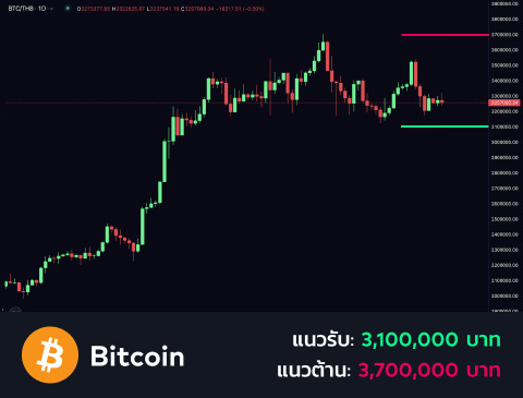 technical-th-01@1-Jan-16-2025-04-06-46-6142-AM