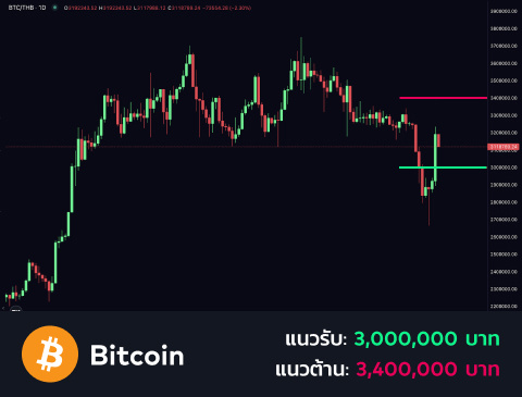 technical-th-01@1-Mar-05-2025-10-18-06-7318-AM