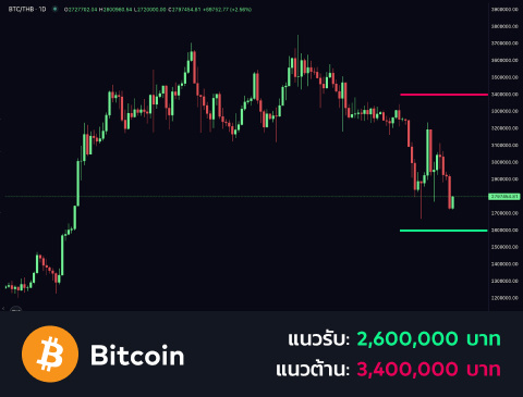 technical-th-01@1-Mar-12-2025-01-40-34-7570-PM