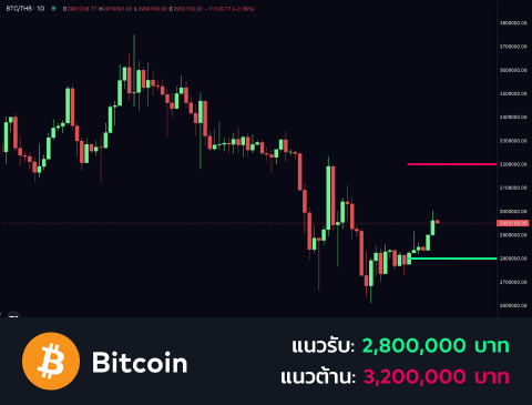 technical-th-01@1-Mar-26-2025-03-34-49-8965-PM