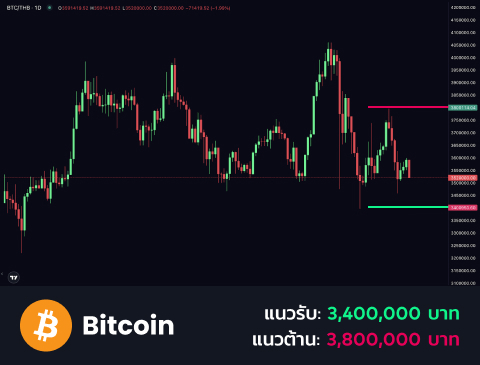 technical-th-01@1-Nov-05-2025-09-03-14-4049-AM
