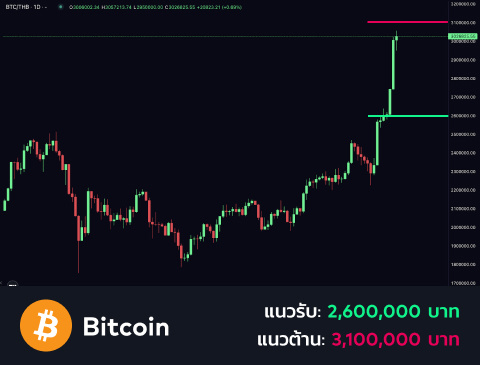 technical-th-01@1-Nov-12-2024-12-54-38-3713-PM